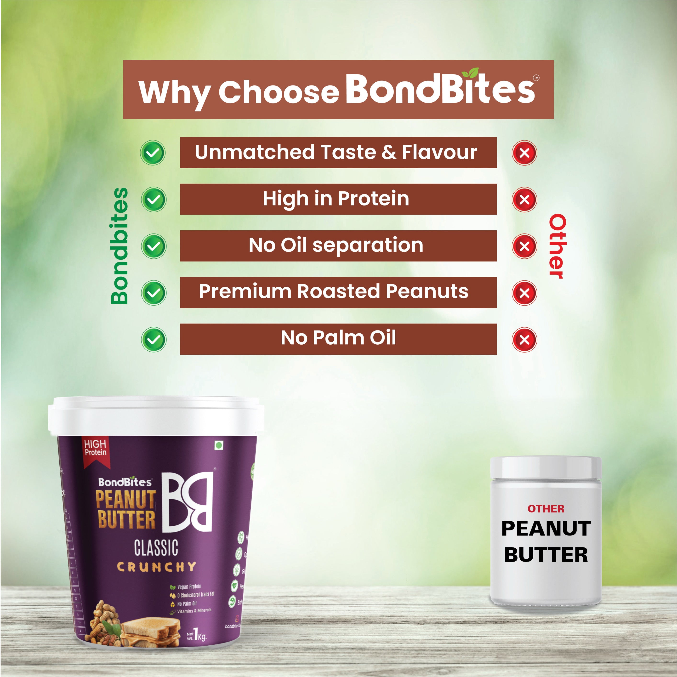 High Protein Classic Peanut Butter Crunchy