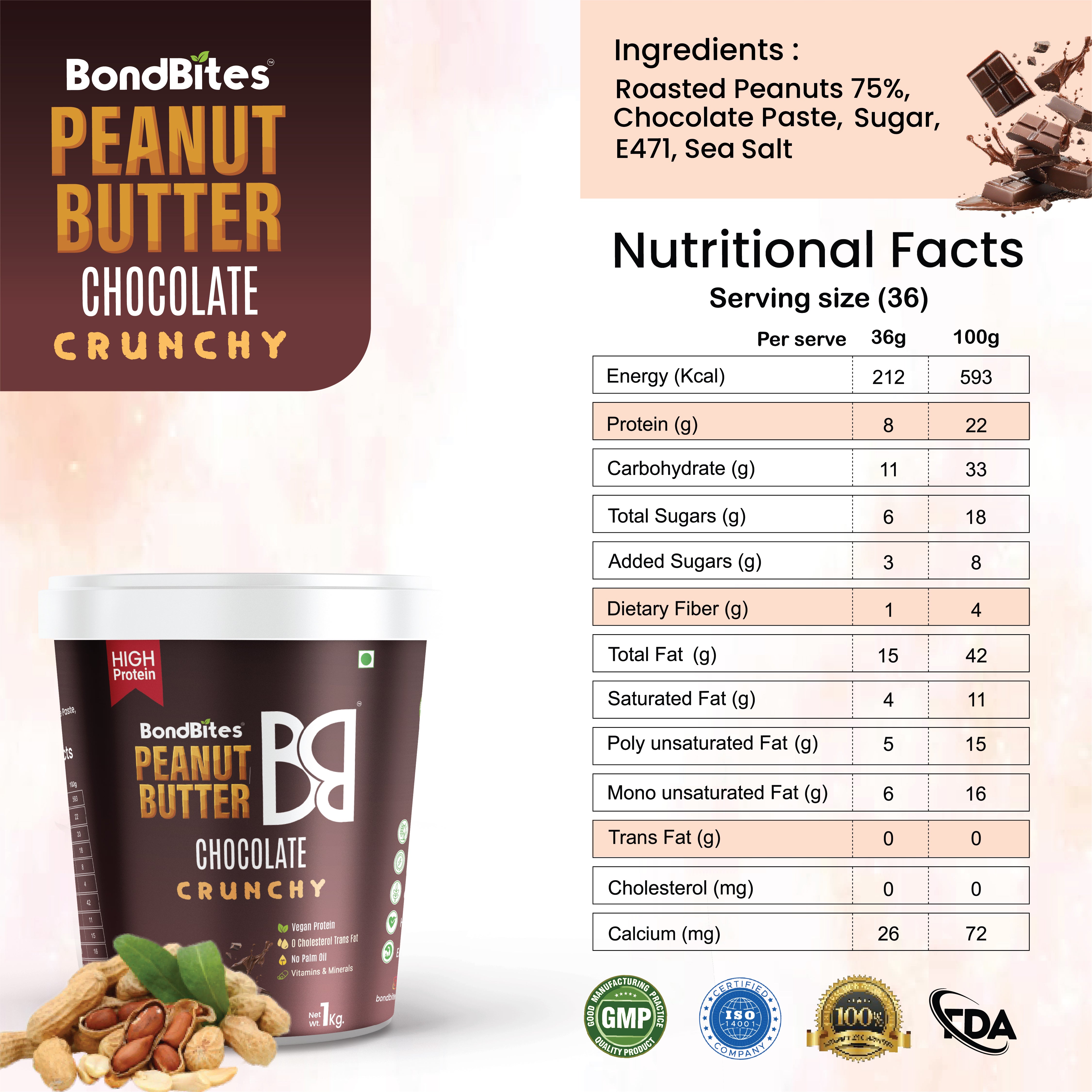 High Protein Chocolate Peanut Butter Crunchy (510gm)