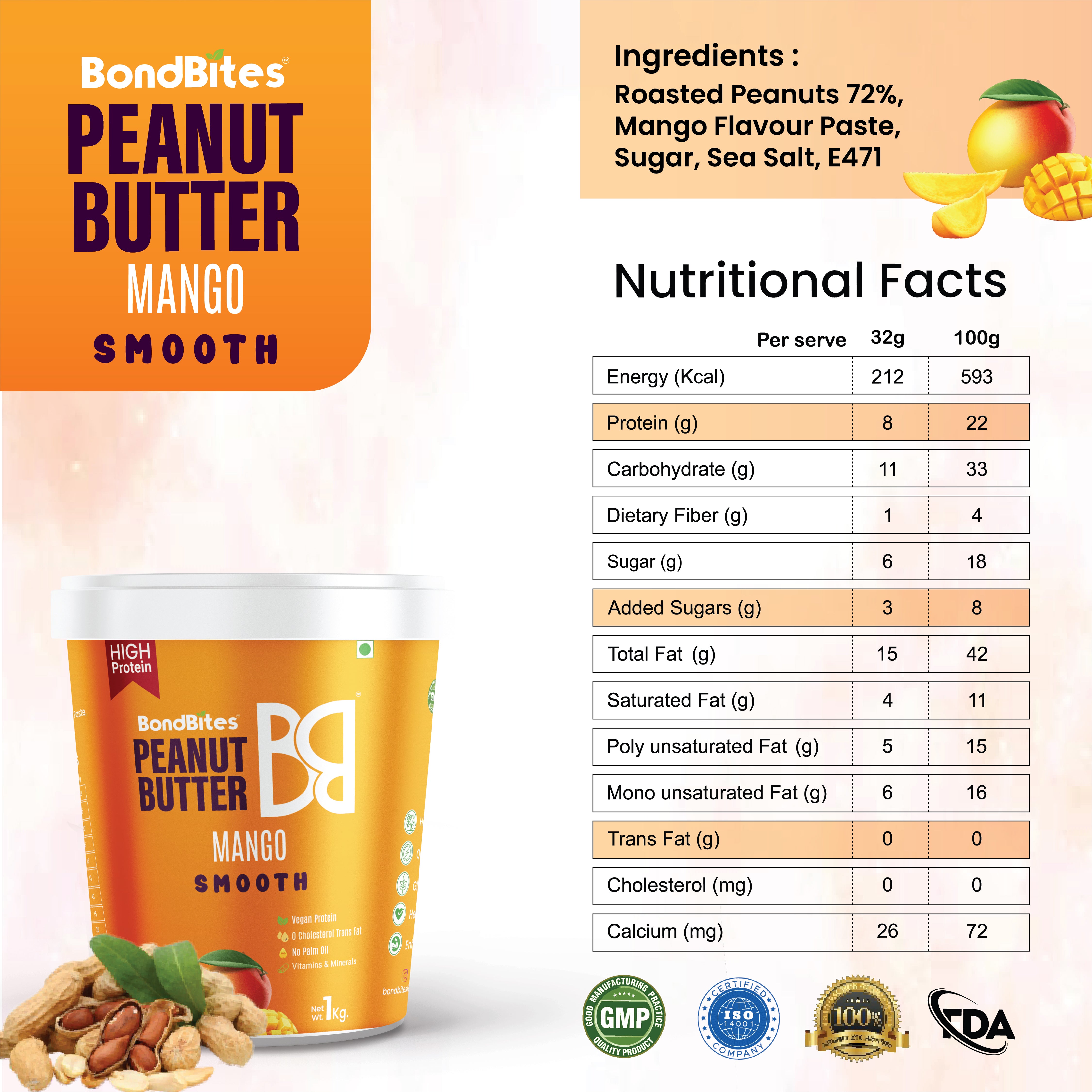 High Protein Mango Peanut Butter Smooth