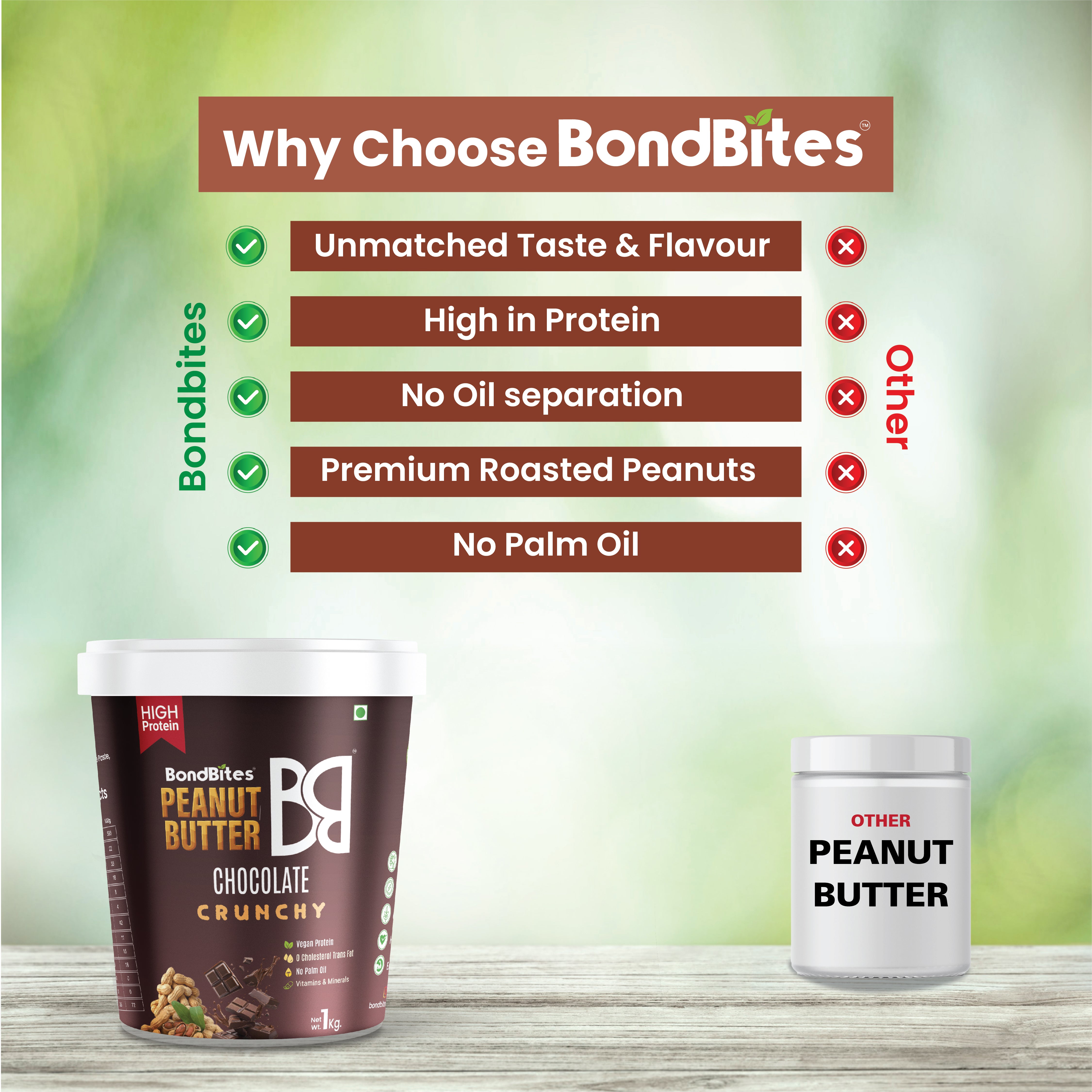 High Protein Chocolate Peanut Butter Crunchy (510gm)