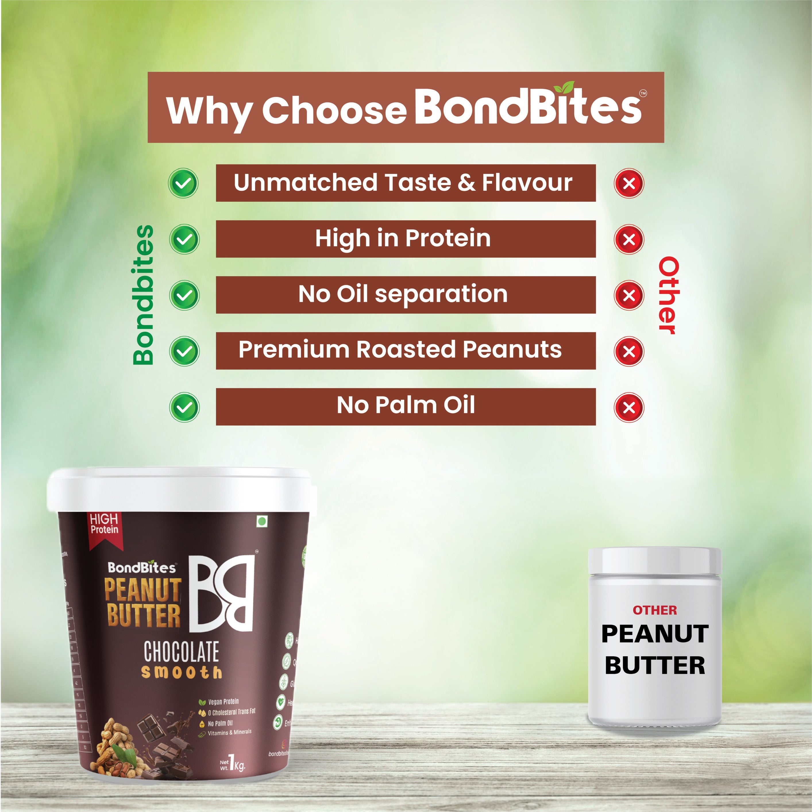 High Protein Chocolate Peanut Butter smooth (510gm)